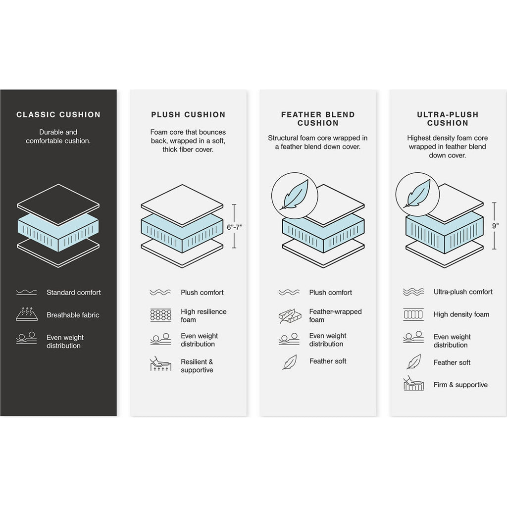 Pouf d'appoint surdimensionné Aviemore