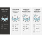 Pouf d'appoint surdimensionné Aviemore